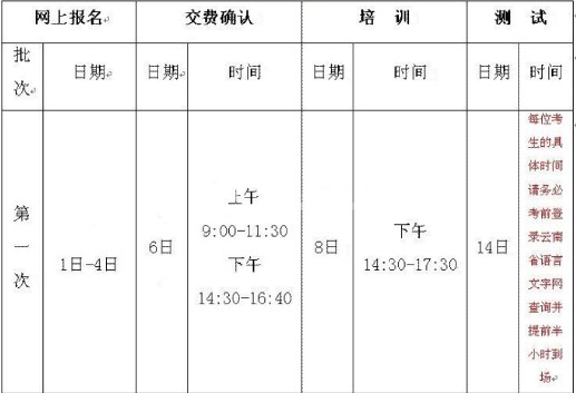 2013年11月云南普通話培訓(xùn)中心面向社會(huì)開放測試公告
