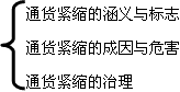 2014<a style='color:blue;' href='/leraning/class_jjs/' target='_blank'>中級經濟師</a>考試中級金融.png