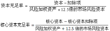 2014經(jīng)濟師考試中級金融公式.png