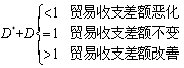 2014經(jīng)濟(jì)師考試中級(jí)金融3.png