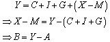 2014經(jīng)濟(jì)師考試中級(jí)金融公式.png