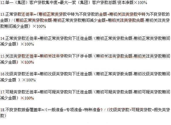 2014年銀行從業(yè)資格考試<風(fēng)險管理>常用公式5