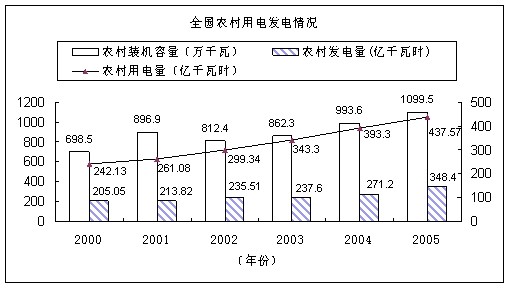 2014年廣州省公務(wù)員考試大綱