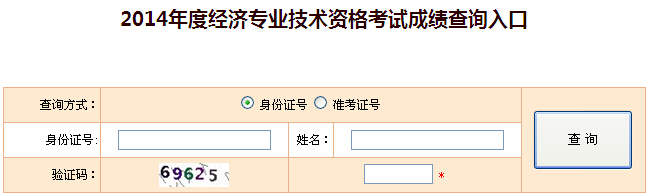 2014l青海經(jīng)濟師成績查詢?nèi)肟?點擊查分