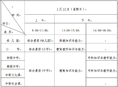 山東教師資格考試時間與科目