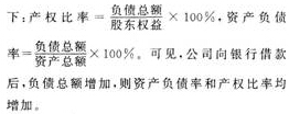 產(chǎn)權(quán)比率和資產(chǎn)負債率